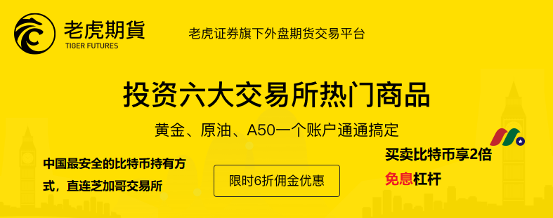 老虎证券旗下老虎期货终生6折佣金开户优惠+指南-图片1