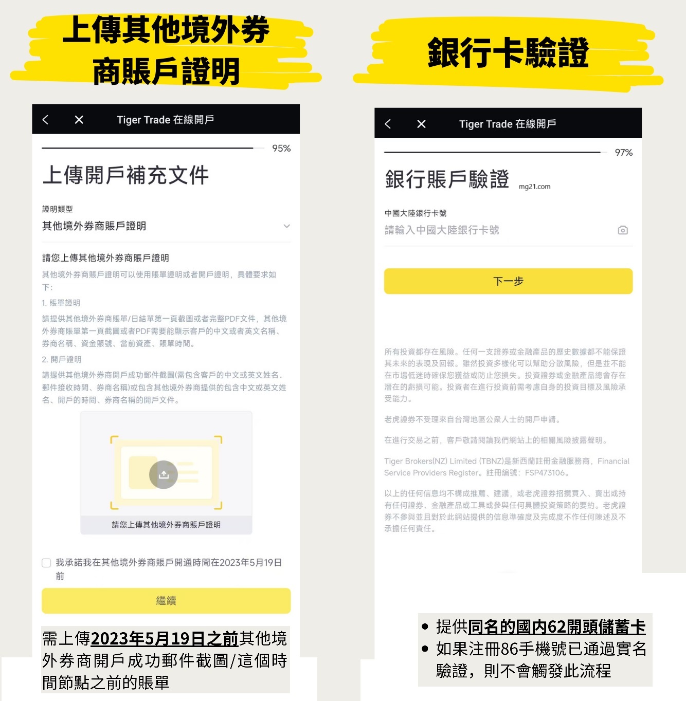 [2025年6月]老虎证券开户入金指南及最新开户优惠：最高送1800港币-图片3